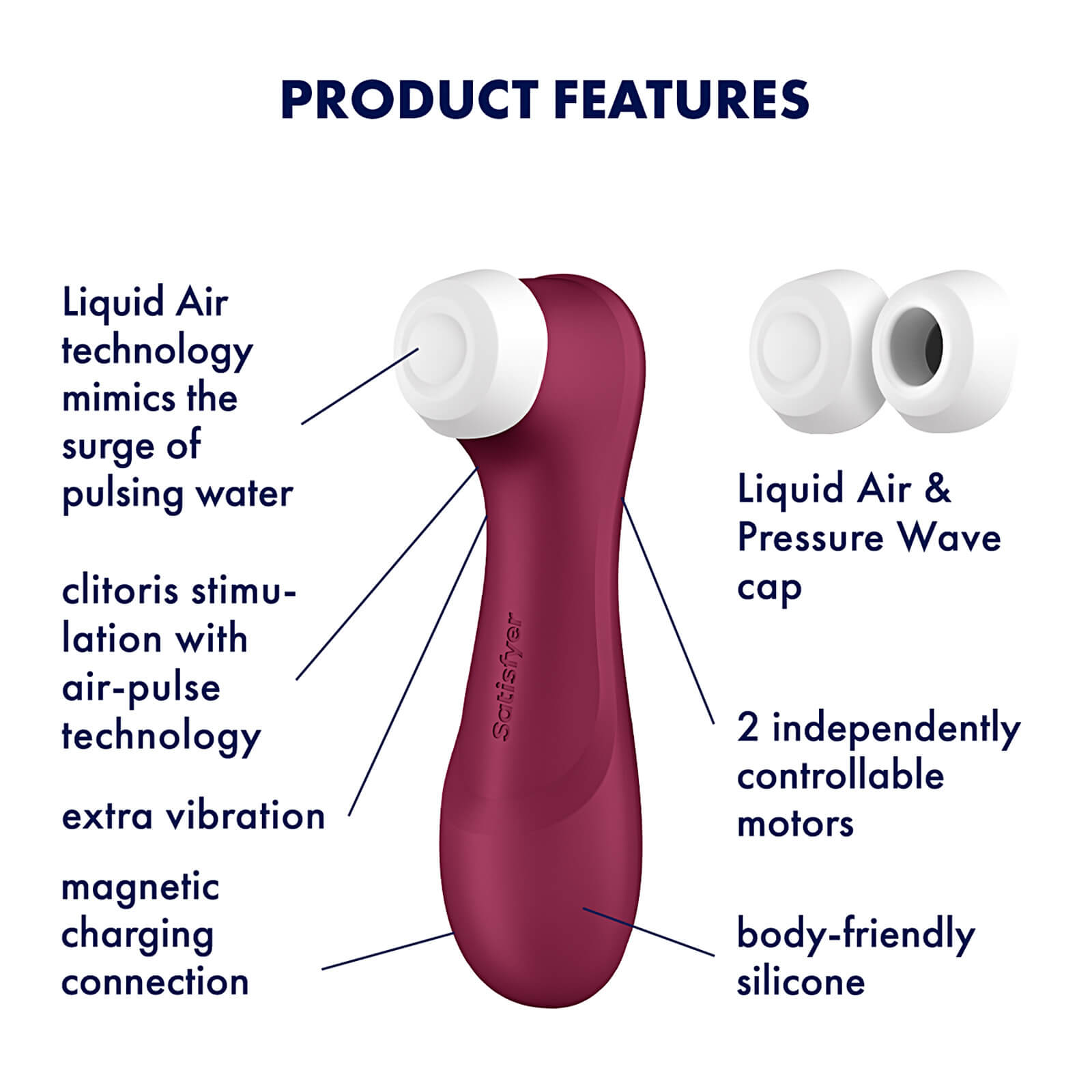 Satisfyer Pro 2 Generation 3 (Lilac), Liquid Air vibrátor