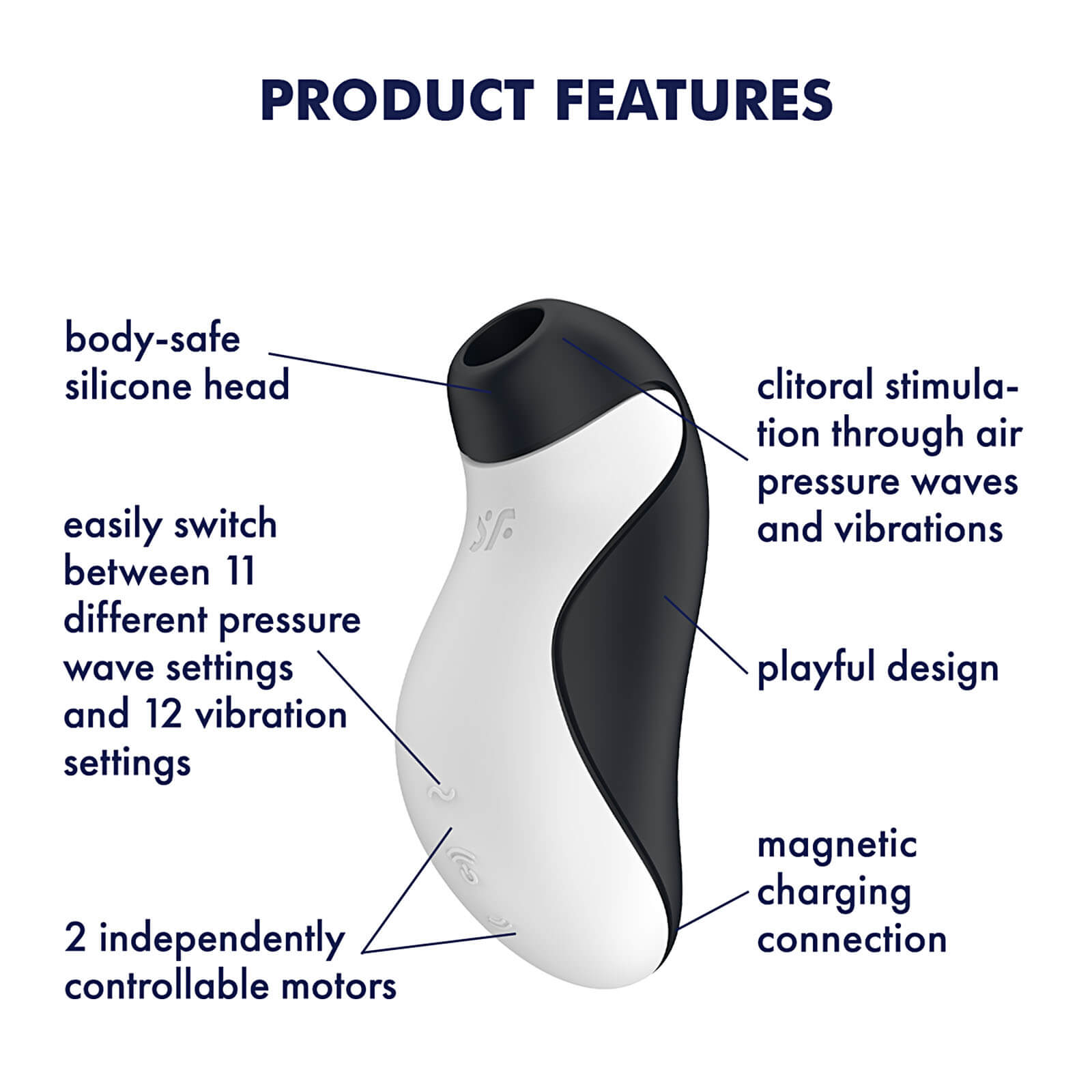 Satisfyer Orca, Air Pulse vibrátor stimulátor klitorisu