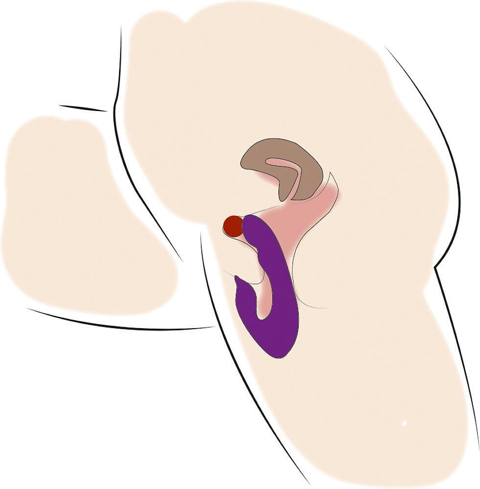 Purple Vibe G-Spot / Clit-tickler vibrátor